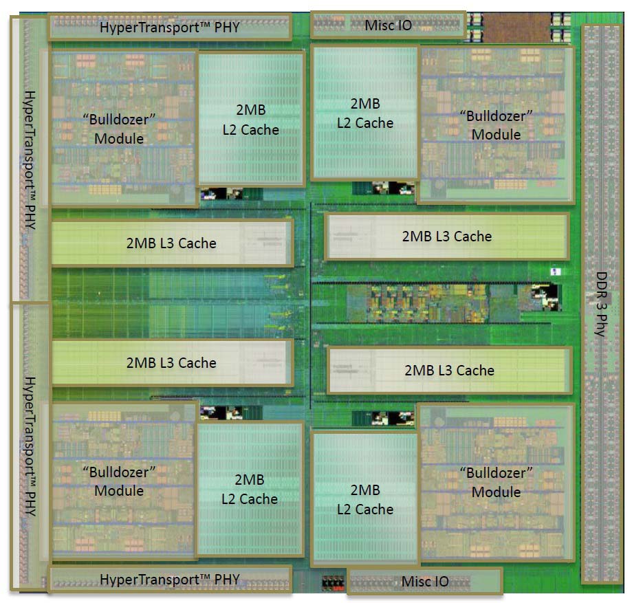 AMD FX-4100 архитектура Bulldozer AMD FX-4100 архитектура Bulldozer
