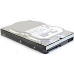 Как выбрать правильно жесткий диск? hard disc drive Как выбрать правильно жесткий диск? hard disc drive
