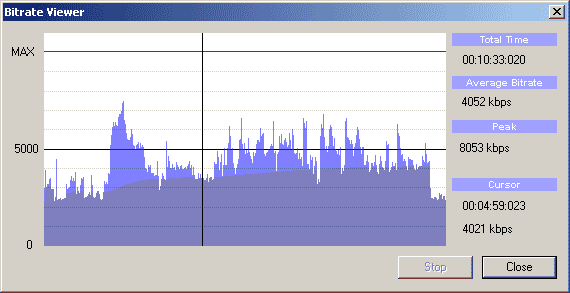 Bitrate Viewer Bitrate Viewer