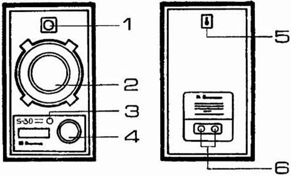 колонки Radiotehnika S-30 10AC-222 колонки Radiotehnika S-30 10AC-222