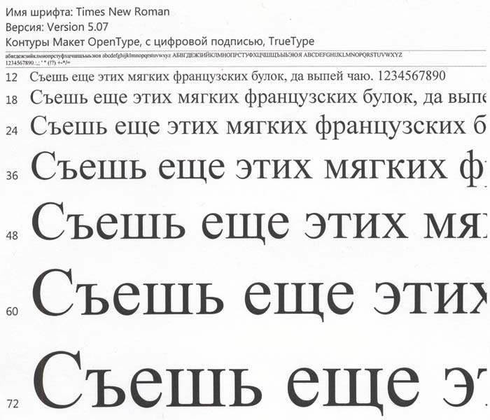 Q2612A тестирование лазерного картриджа Q2612A тестирование лазерного картриджа