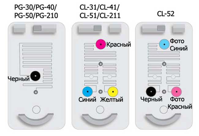 инструкция на ur82 русском vivanco
