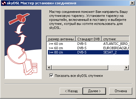 SeSat2 SkyDSL программа SeSat2 SkyDSL программа