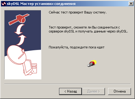 наземный канал SkyDSL наземный канал SkyDSL
