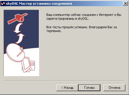 завершение установки SkyDSL завершение установки SkyDSL