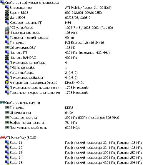 ATI Mobility Radeon X1400 характеристики мобильной видеокарты ATI Mobility Radeon X1400 характеристики мобильной видеокарты