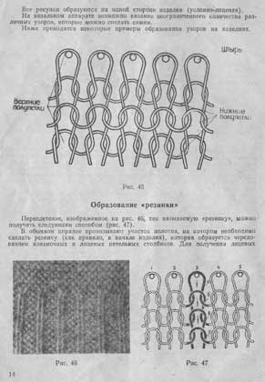 Инструкция По Вязанию На Машине